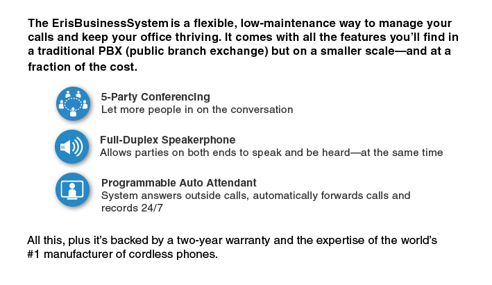 All this, plus it's backed by a two-year warranty and the expertise of the world's #1 manufacturer of cordless phones.