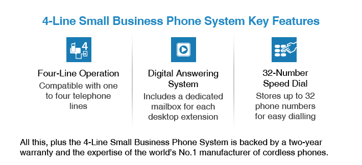 All this, plus the 4-Line Small Business Phone System is backed by a two-year warranty and the expertise of the world’s No.1 manufacturer of cordless phones.