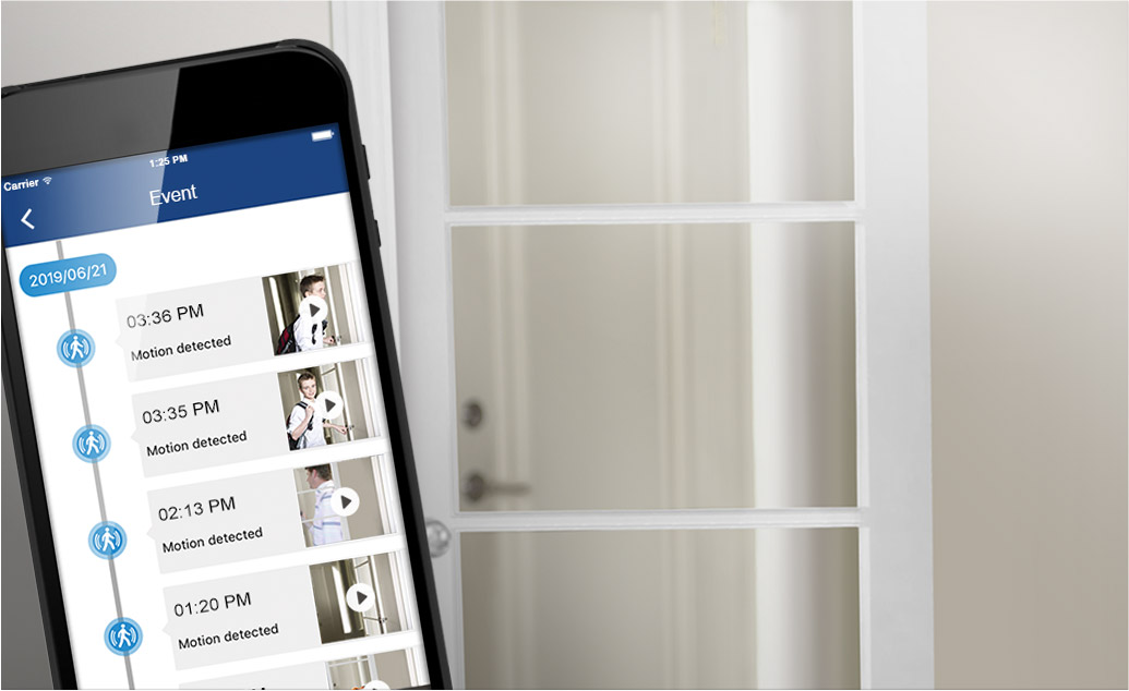Know What’s Going On With Smart Alerts Know What’s Going On With Smart Alerts